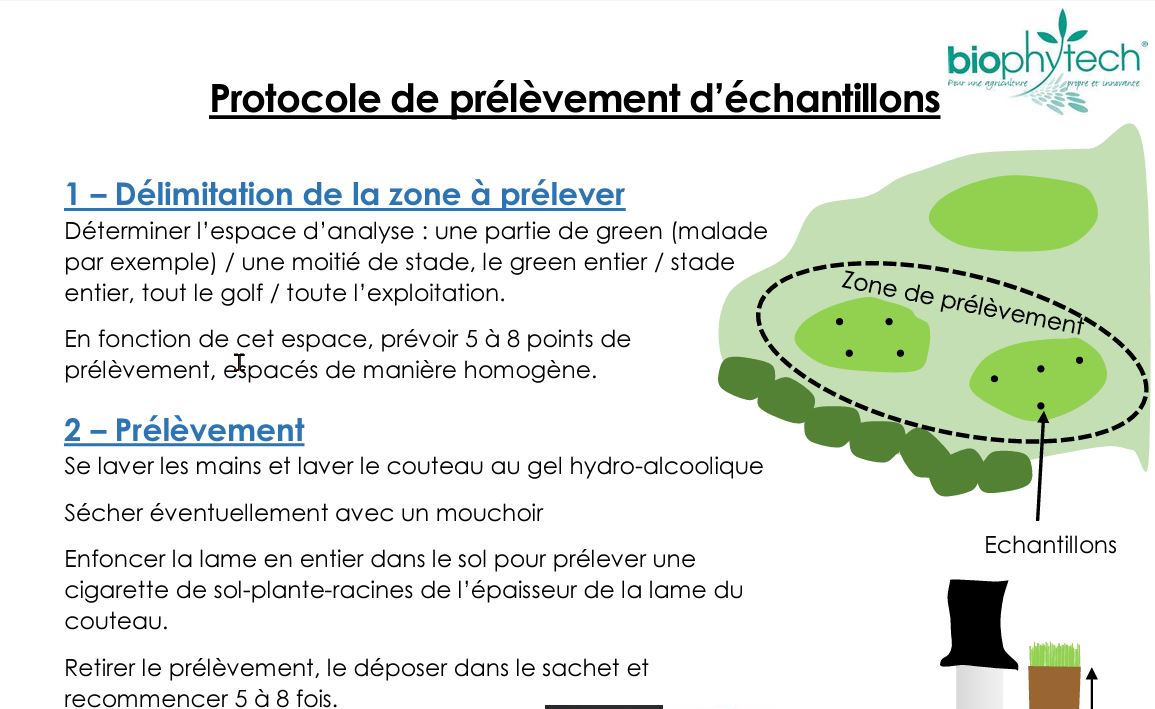 demande-de-kit-analyse-de-sol-laboratoire-biophytech